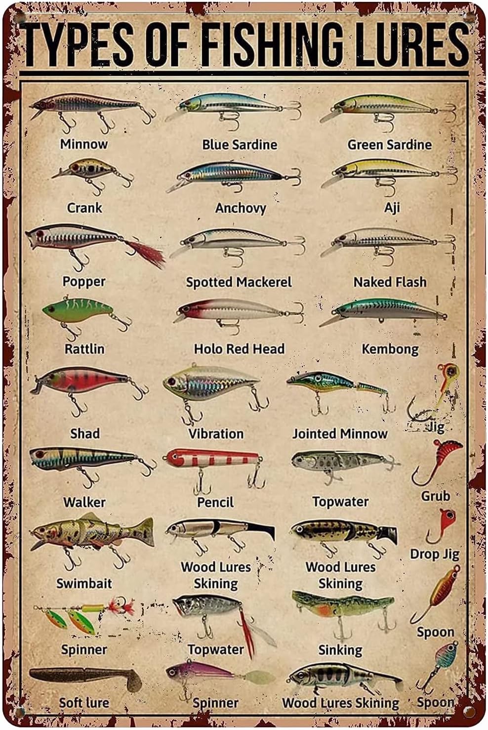 1d,TYPES OF FISHING LURES Know - Vintage Fashion Posters 评论和价格