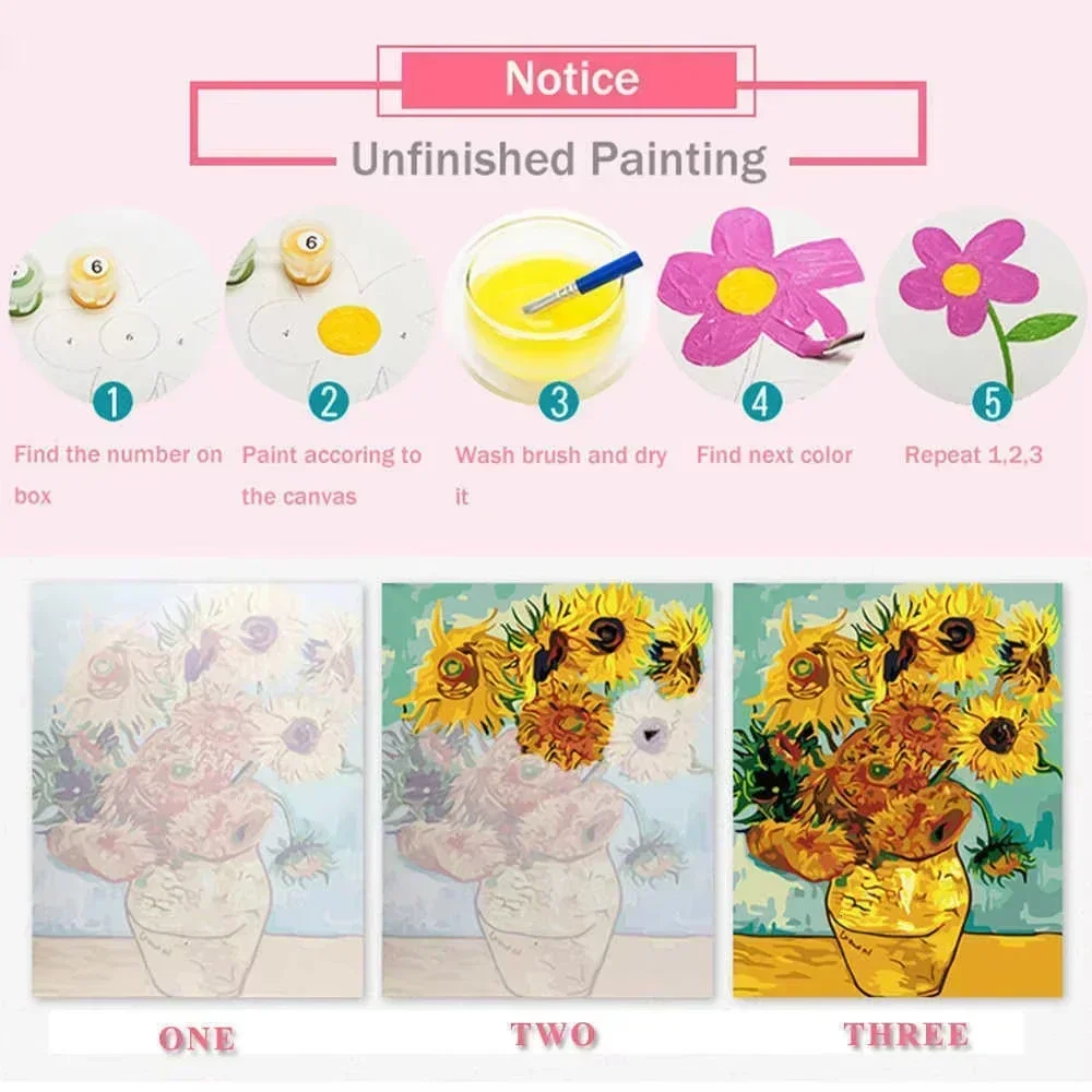 Oil Painting By Numbers Vintag - Vintage Fashion Game 评论和价格