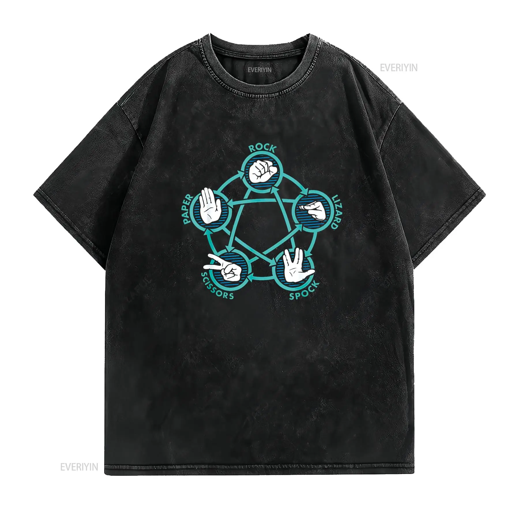 Rock Paper Scissors Lizard Spo - Vintage Fashion Game 评论和价格