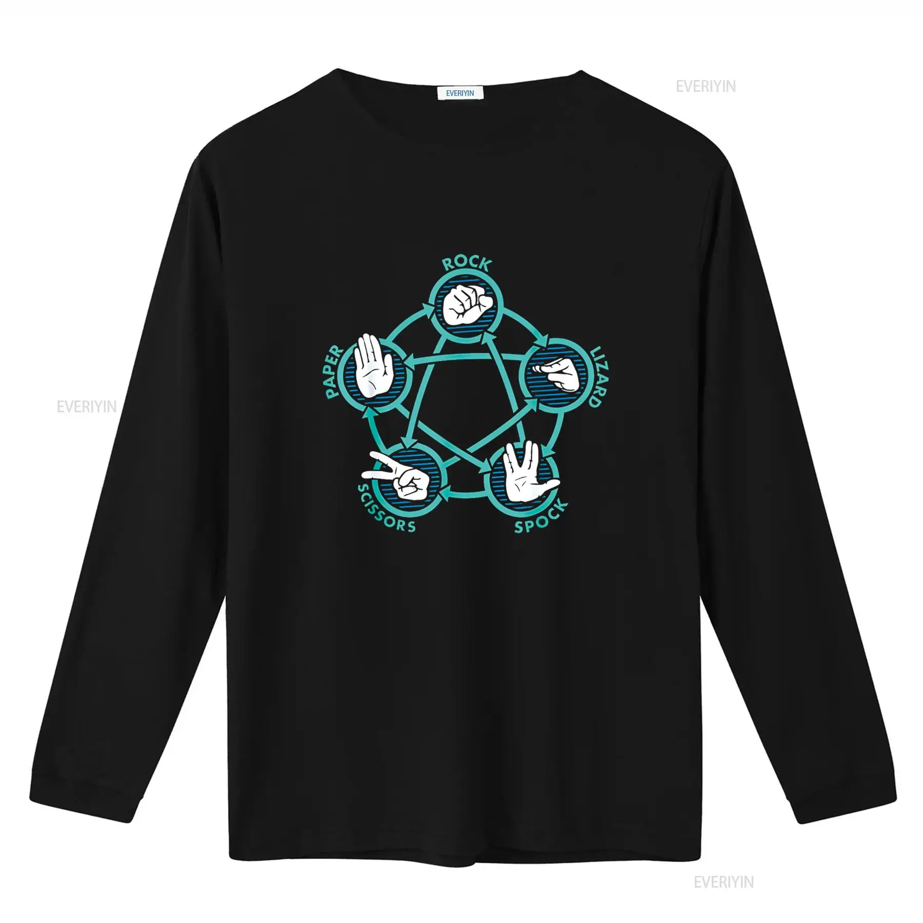 Rock Paper Scissors Lizard Spo - Vintage Fashion Game 评论和价格